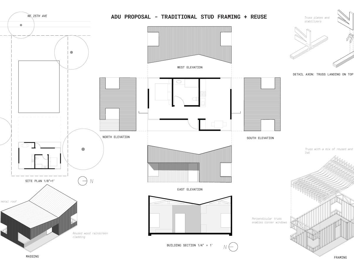 Portland ADU Design